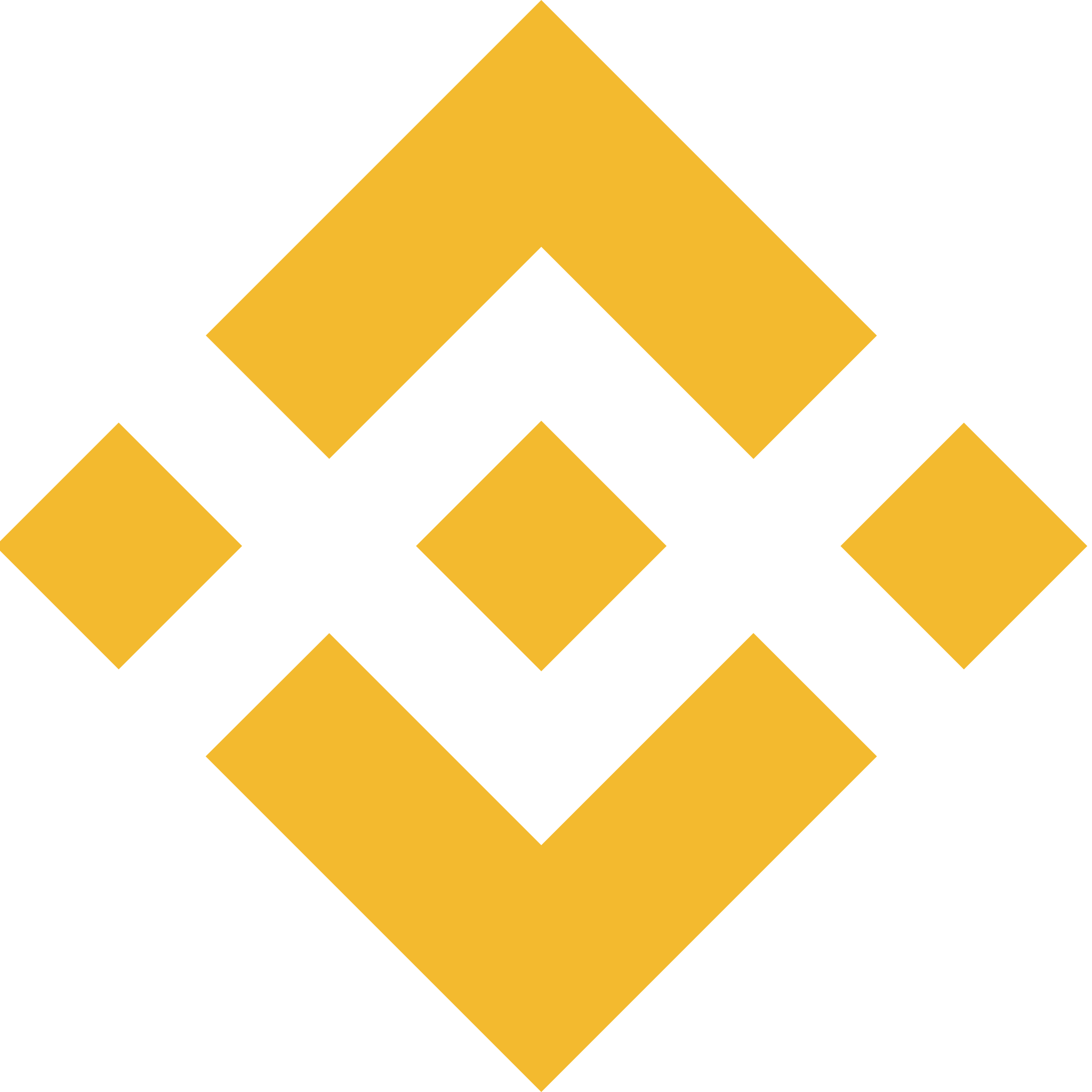 বিন্যান্স